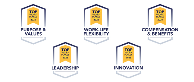 2025 Top Workplaces Badges – categories McDermott ranks in include: purpose & values, work-life flexibility, compensation & benefits, leadership, and innovation